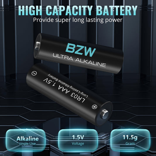 BZW AAA Batteries 100 Pack – 1400mAh, Premium Alkaline 1.5V Triple A Batteries, Ultra Long-Lasting & Leakproof, 10-Year Shelf Life
