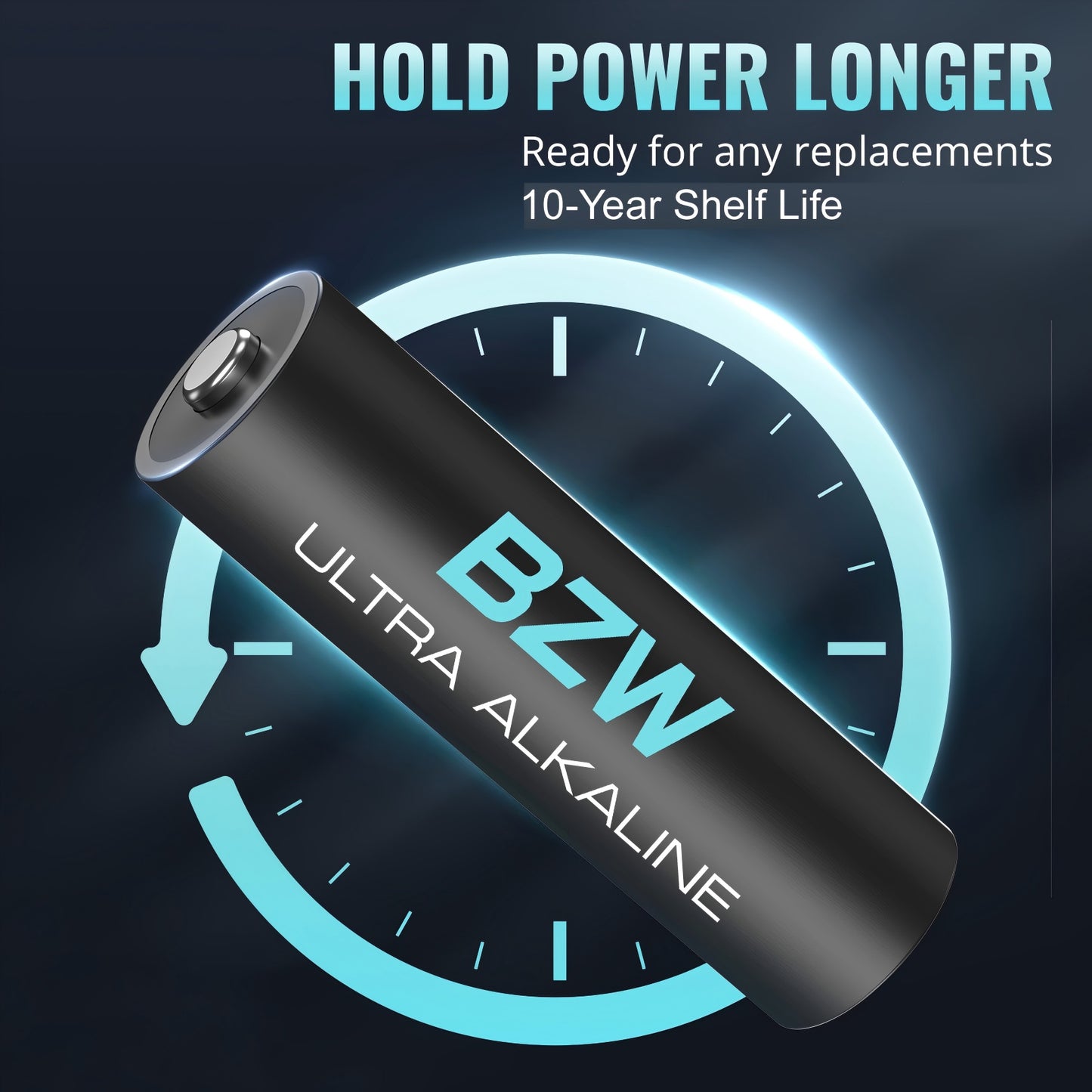 BZW AAA Batteries 100 Pack – 1400mAh, Premium Alkaline 1.5V Triple A Batteries, Ultra Long-Lasting & Leakproof, 10-Year Shelf Life