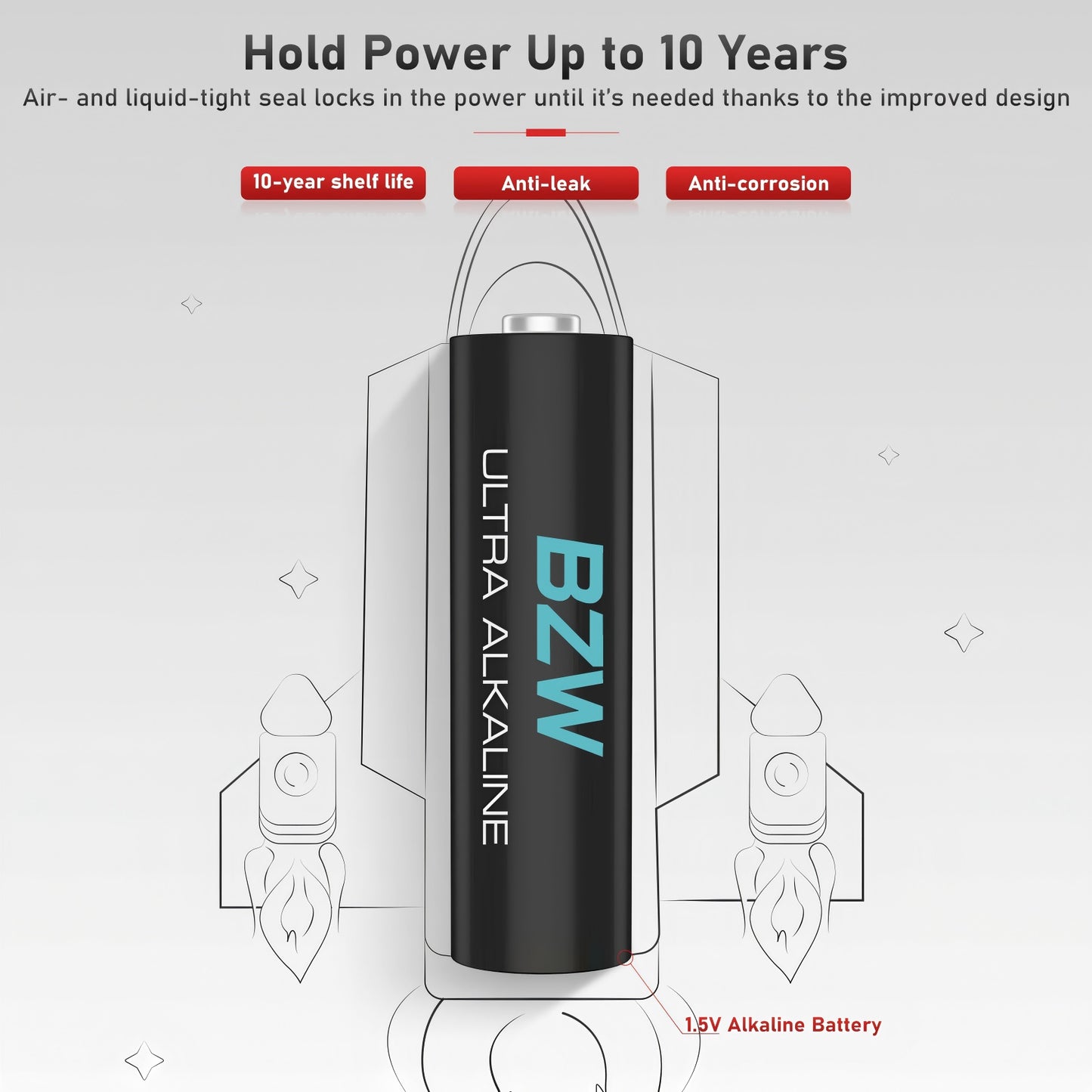 BZW AAA Batteries 100 Pack – 1400mAh, Premium Alkaline 1.5V Triple A Batteries, Ultra Long-Lasting & Leakproof, 10-Year Shelf Life