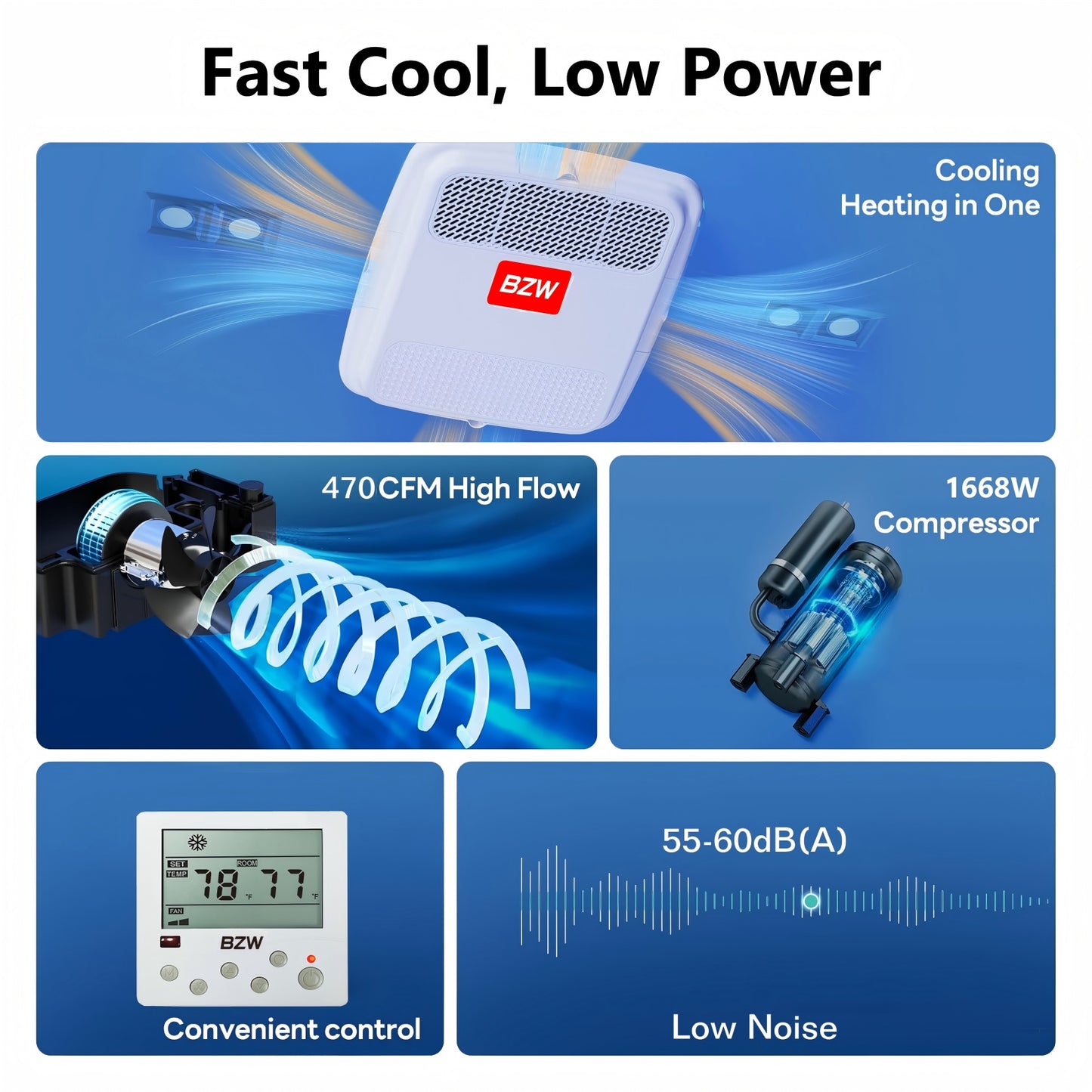 BZW 15000 BTU RV Air Conditioner, Non-Ducted RV Rooftop AC Unit, All in One Unit, Easy Install, Quiet AC, 110-120V, Cooling Only, For Camper, Fifth Wheel, Food Trucks, White